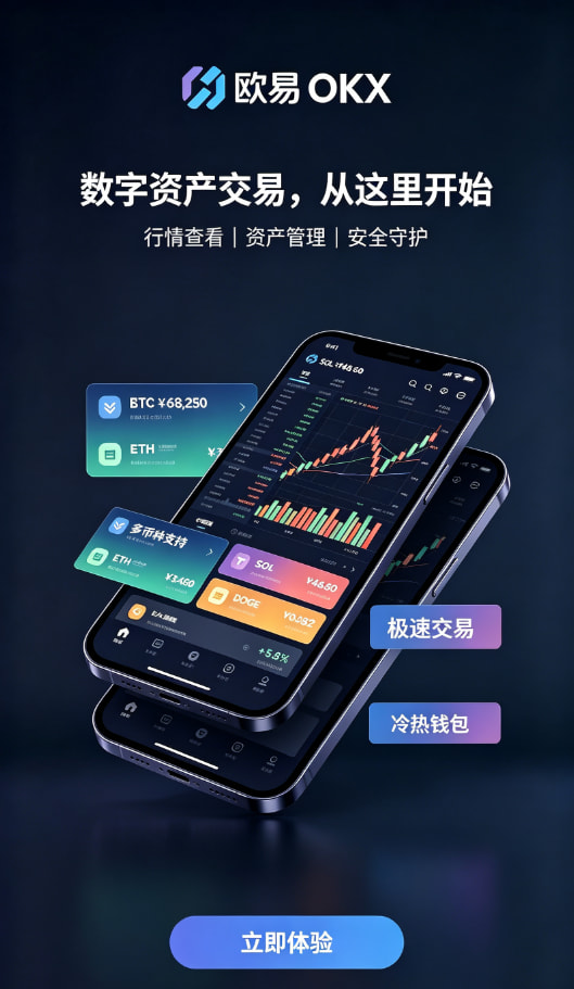 欧交易所app现货合约